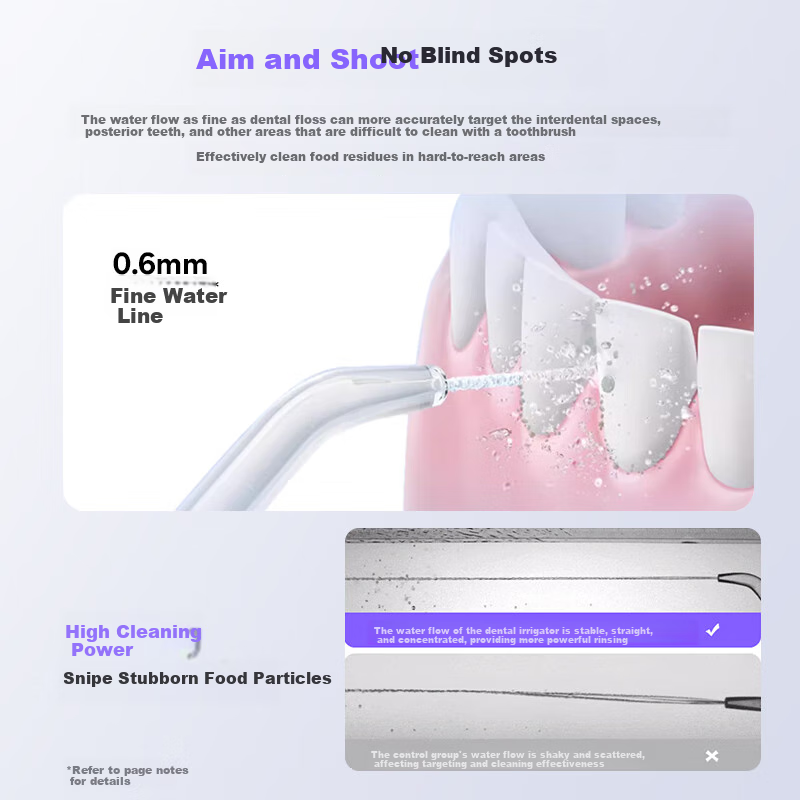 Bixdo Capsule 2nd Generation Water Flosser Teeth Cleaner Dental Irrigator Portab...