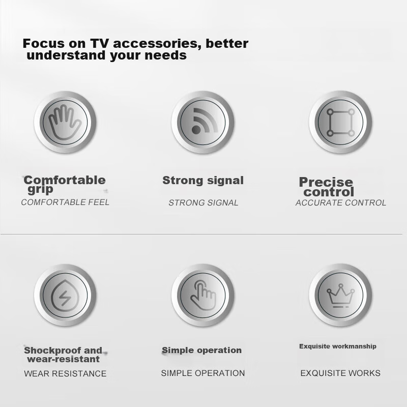 Yibaili, Suitable for Hisense TV Remote Control CRF5A58, Universal for LED55MU70...