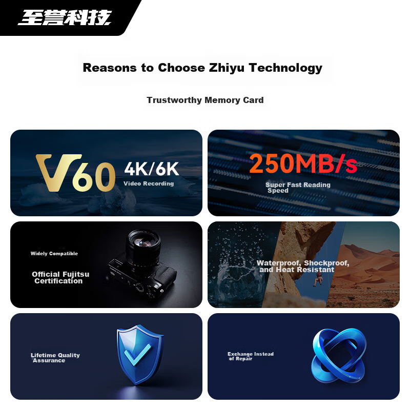 Zhiyu Technology 256GB SD Memory Card U3 V60 6K High-Speed Camera Storage Card M...