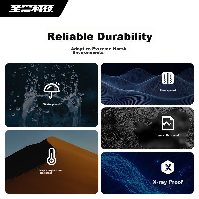 Zhiyu Technology 256GB SD Memory Card U3 V60 6K High-Speed Camera Storage Card M...