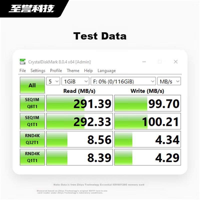 Zhiyu Technology 256GB SD Memory Card U3 V60 6K High-Speed Camera Storage Card M...