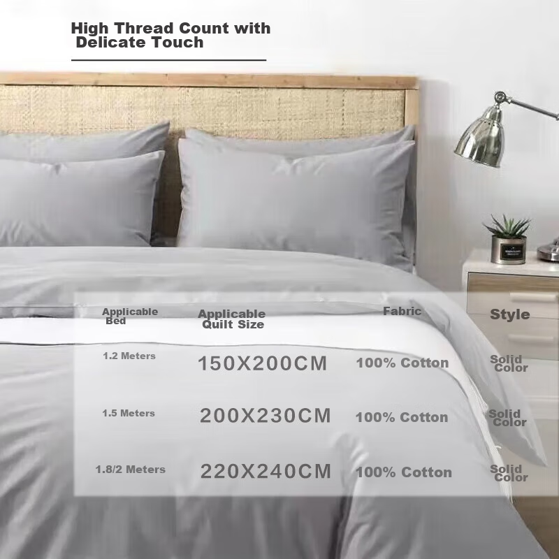 Yuanshenghuo 100% Pure Cotton Duvet Cover, Single Piece, All-Cotton Quilt Cover...