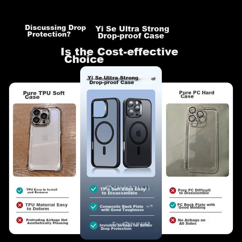 ESR IPhone 16 Pro Max Case, Apple 16 Pro Max Protective Cover, Magnetic 16 Pro M...