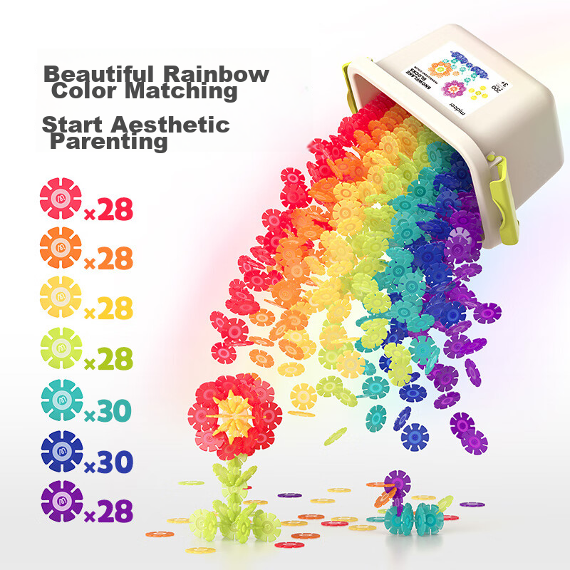 MiDeer Children's Building Blocks Assembly DIY Interlocking Toy Boys Girls Gift...