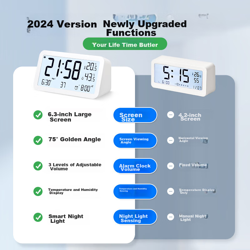 Mashi Alarm Clock, Student Thermometer And Hygrometer, Large Screen, Rechargeabl...