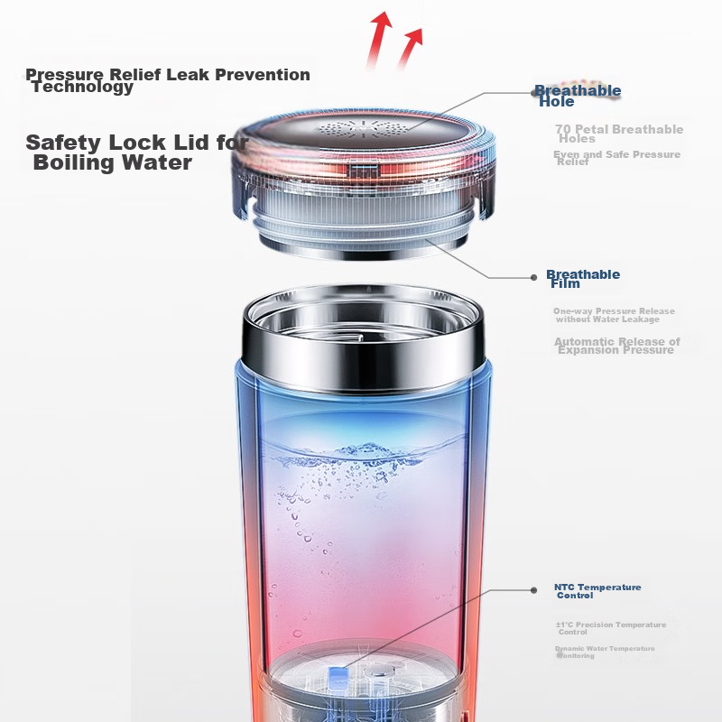 Morphyrichards Electric Kettle, Electric Water Cup, 0.3L Portable Household Trav...