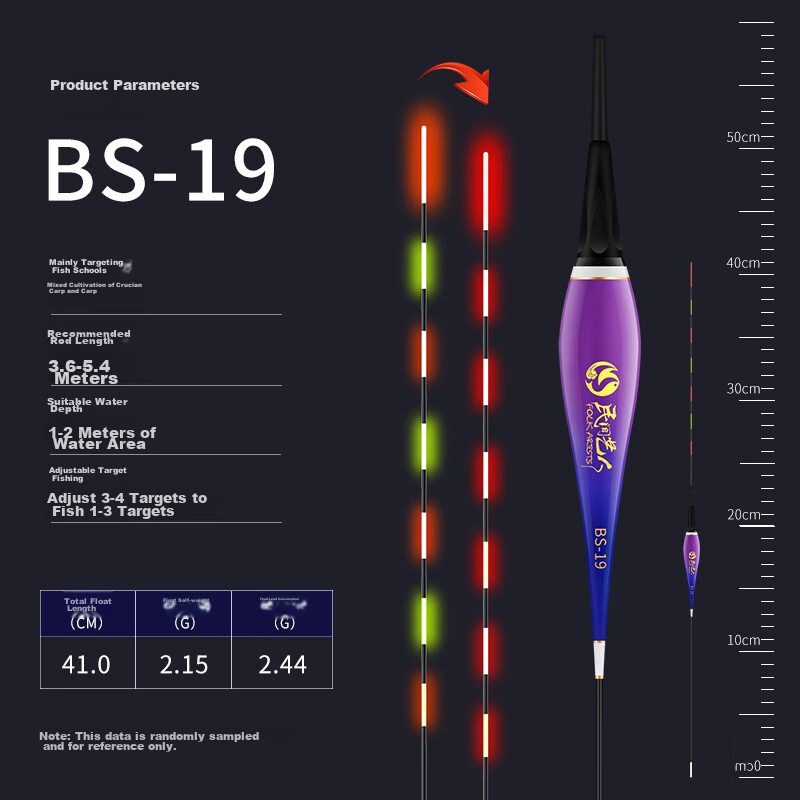 Folk Artisans' Bite-Sensitive, Color-Changing, Luminous Float for Night Fishing,...