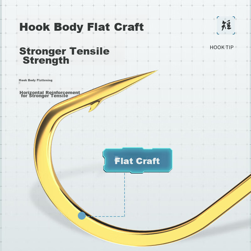 Folk artisans' pre-tied short line with double hooks, fishing bait set, golden s...