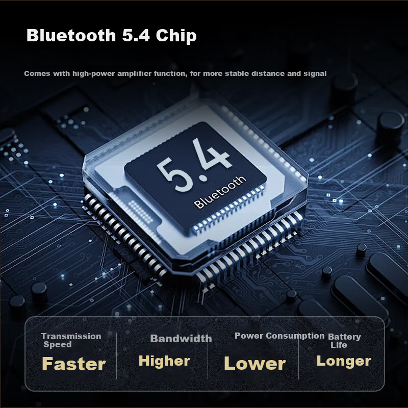 Meiyin M10PRO Bluetooth Earphones True Wireless Touchscreen ANC Active Noise Can...