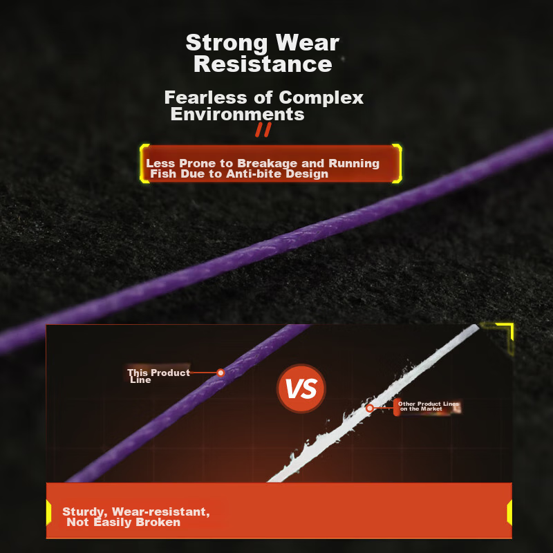 Folk Artisan Seven-Star Floating Line Set Traditional Fishing Tackle Kit for Str...