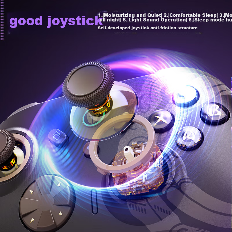 ThundeRobot G50 PLUS Tri-Mode Wireless Game Controller, Amethyst Transparent, Sw...