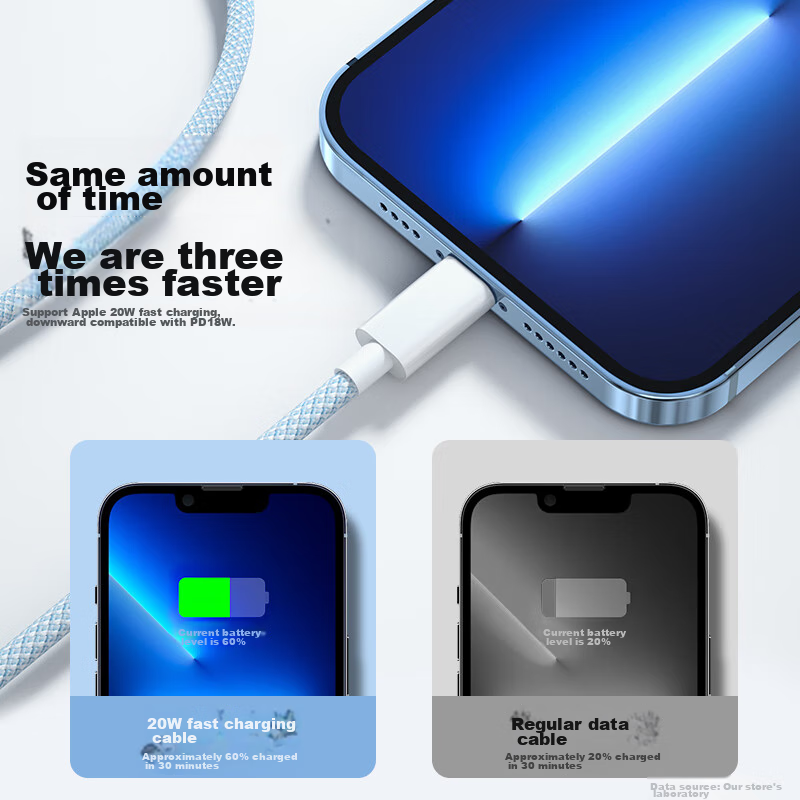 Can Fit Apple Data Cable PD30W Charging Cable for Apple Phones, Compatible with...