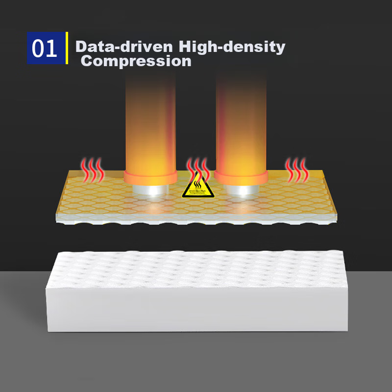 Yizhixuan High-Density Nano Sponge Scrubber, 40 Pieces, Cleaning Cloth for Kitch...