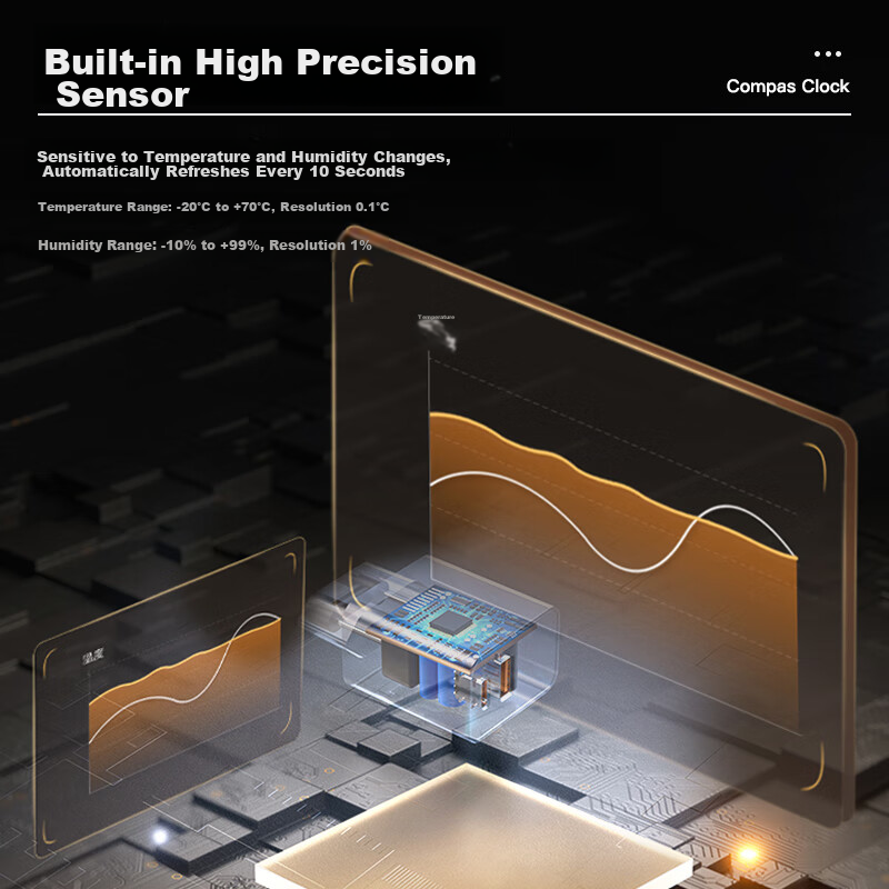 Compas Thermometer And Hygrometer, Indoor Alarm Clock, Temperature Gauge, Baby R...
