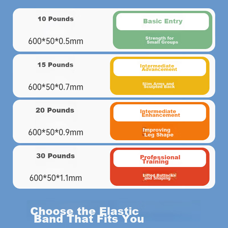 LI-NING Elastic Band Leg Resistance Fitness Track And Field Ankle Latex Ring Min...