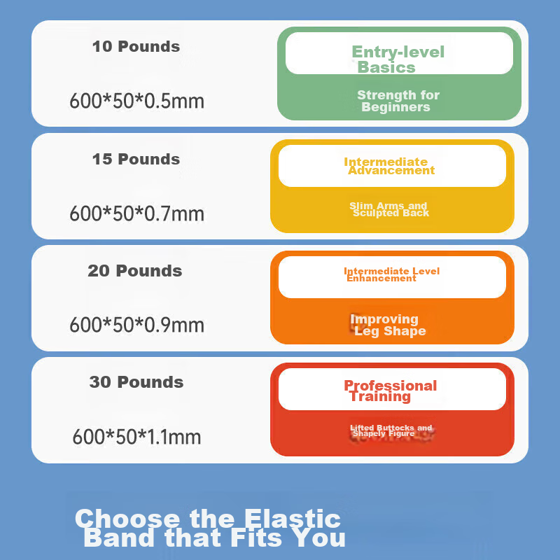 Li-Ning Elastic Band Leg Resistance Fitness Track And Field Ankle Latex Ring Min...