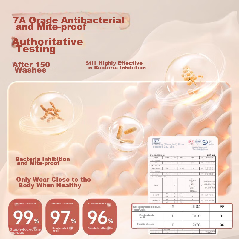 Langsha [2024 New Product] Women's Shapewear Underwear Set, High-Elastic Slim-Fi...