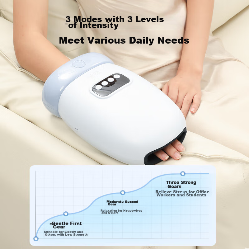 MIAOJIE H60 Hand Massager, Finger And Palm Massager, Joint Pain Relief, Meridian...