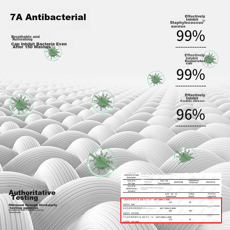 Langsha Men's Socks, Xinjiang Cotton, Spring And Summer, 7A Antibacterial And Od...