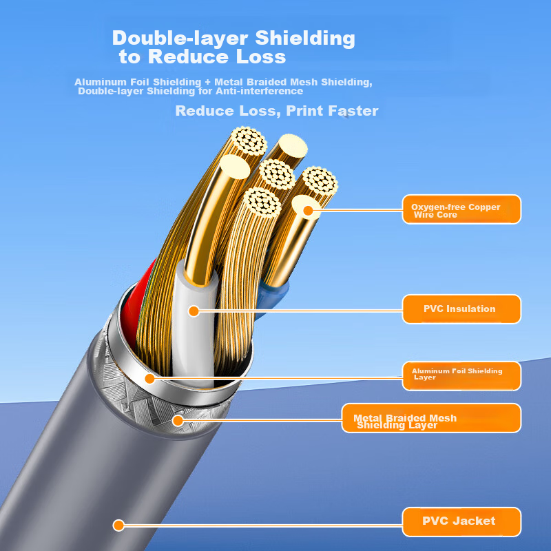 Jinghua USB2.0 High-Speed Printing Cable, Computer AM/BM Square Port to Printer...