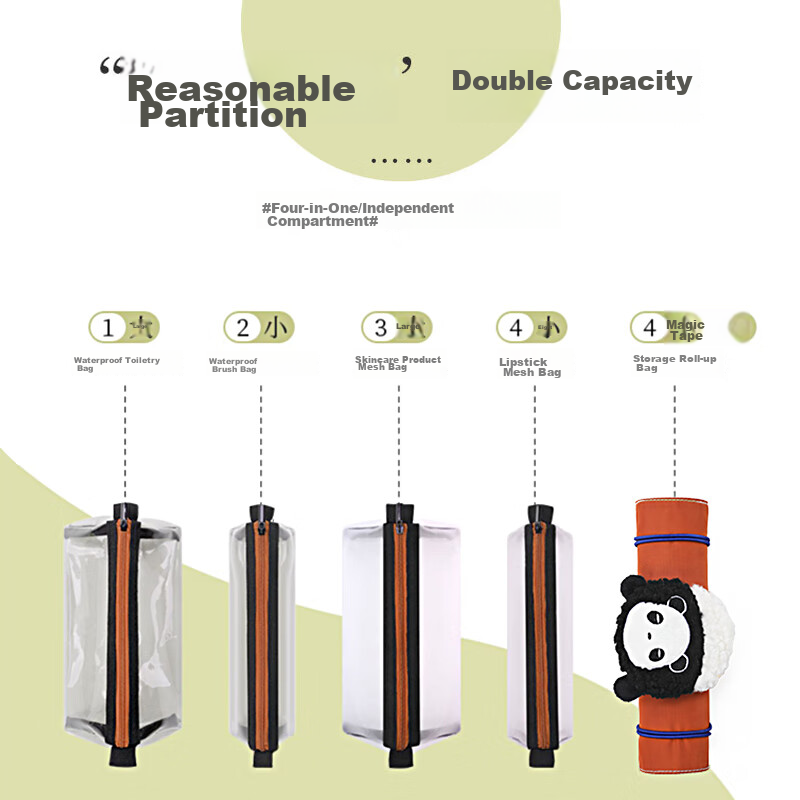 Lehuo Travel Cosmetic Bag Women's Portable Large Capacity Skincare Makeup Storag...