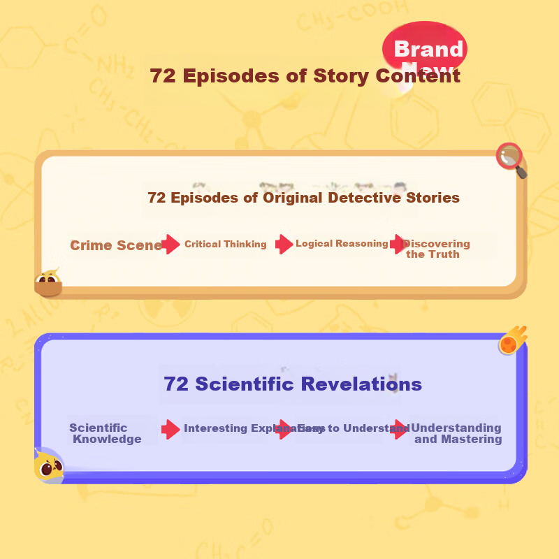 Uncle Kai Storytelling Detective 4 Ai Xiaopo Story Machine Early Education Machi...