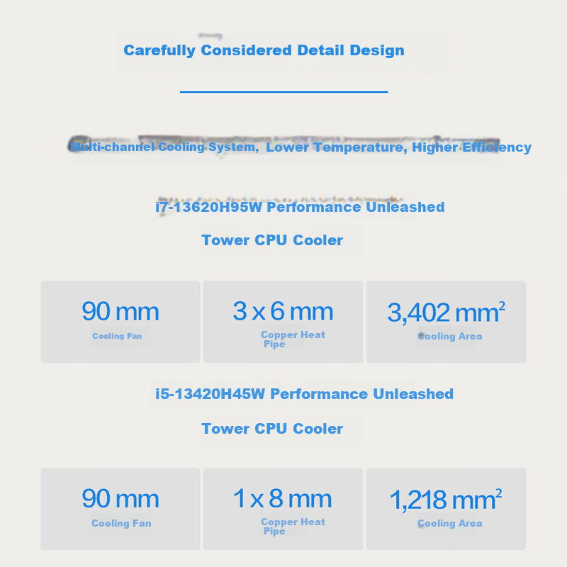 ASUS ROG Strix G15 Advantage Edition Gaming Laptop (AMD Ryzen 9 5900HX, 16GB DDR...