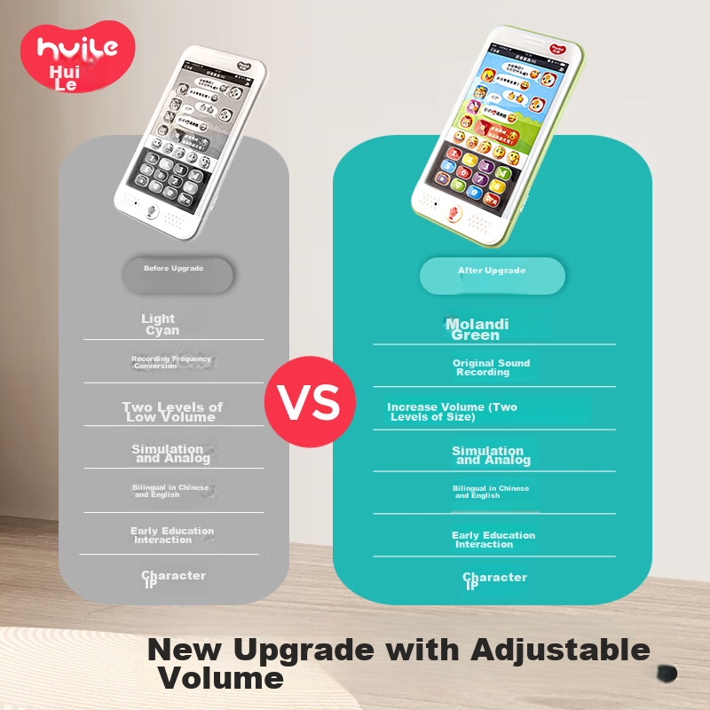 HUILE TOYS Baby And Toddler Micro Phone Toy for 1-3 Year Old Boys And Girls, Ear...