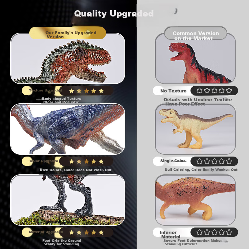 PALYFULHOME Dinosaur Toy Set for Boys Soft Rubber Children's Birthday New Year G...