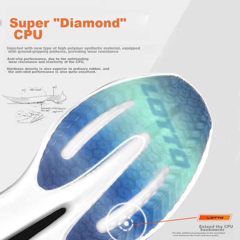 LOTTO Running Shoes for Men, Carbon Plate Shock Absorption, Breathable, Lightwei...