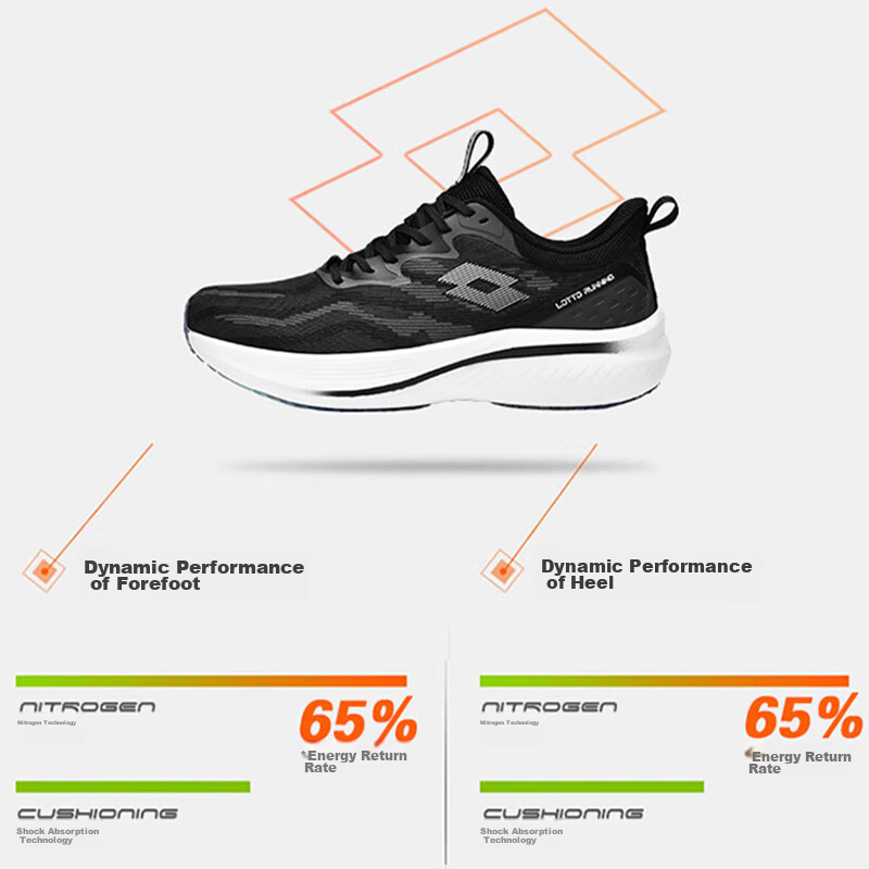 LOTTO Running Shoes for Men, Carbon Plate Shock Absorption, Breathable, Lightwei...
