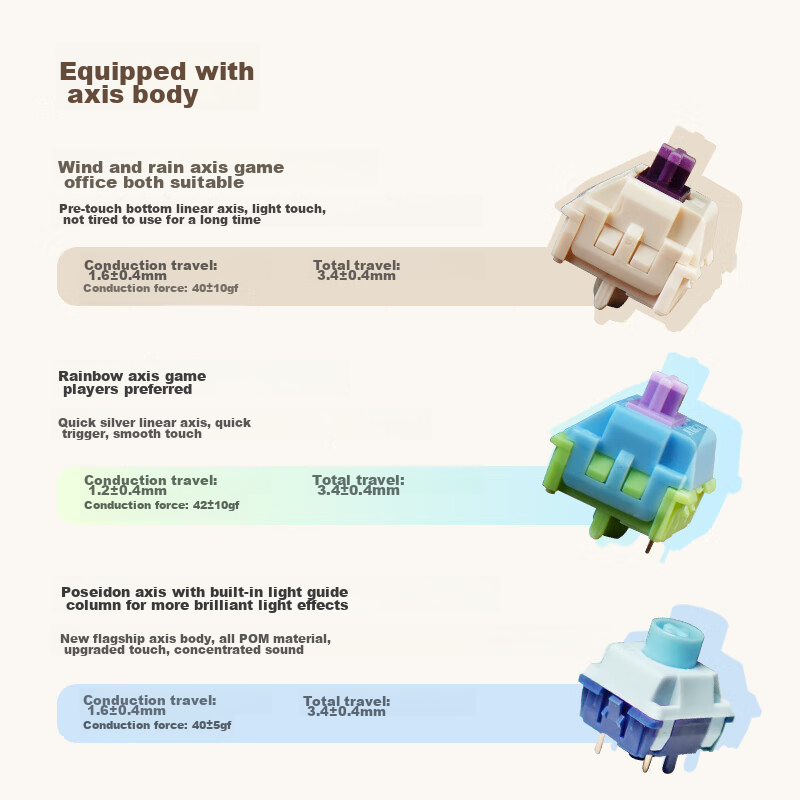 KZZI K98 Tri-Mode Mechanical Keyboard, Wireless 2.4G Bluetooth Wired, 98 Keys, R...