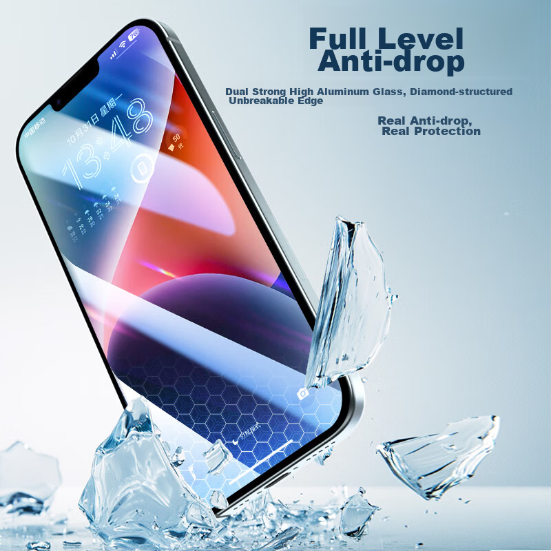 Langke [2 Pieces] Tempered Glass Screen Protector for IPhone 14 Pro Max, Apple 1...