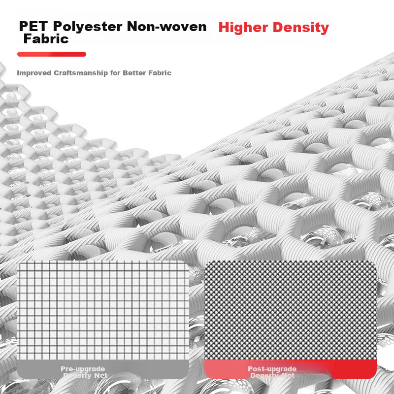 LATZZ 1.6*2 Meter White Background Cloth, Photography Backdrop, Chroma Key Cloth...