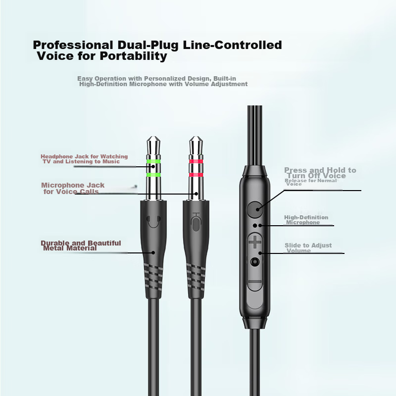 Lansidun Computer Headset Wired Dual Plug Dual Jack with Microphone, Laptop Desk...