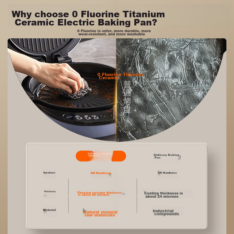 Joyoung Electric Griddle Sandwich Maker Breakfast Machine with Double Heating Ci...