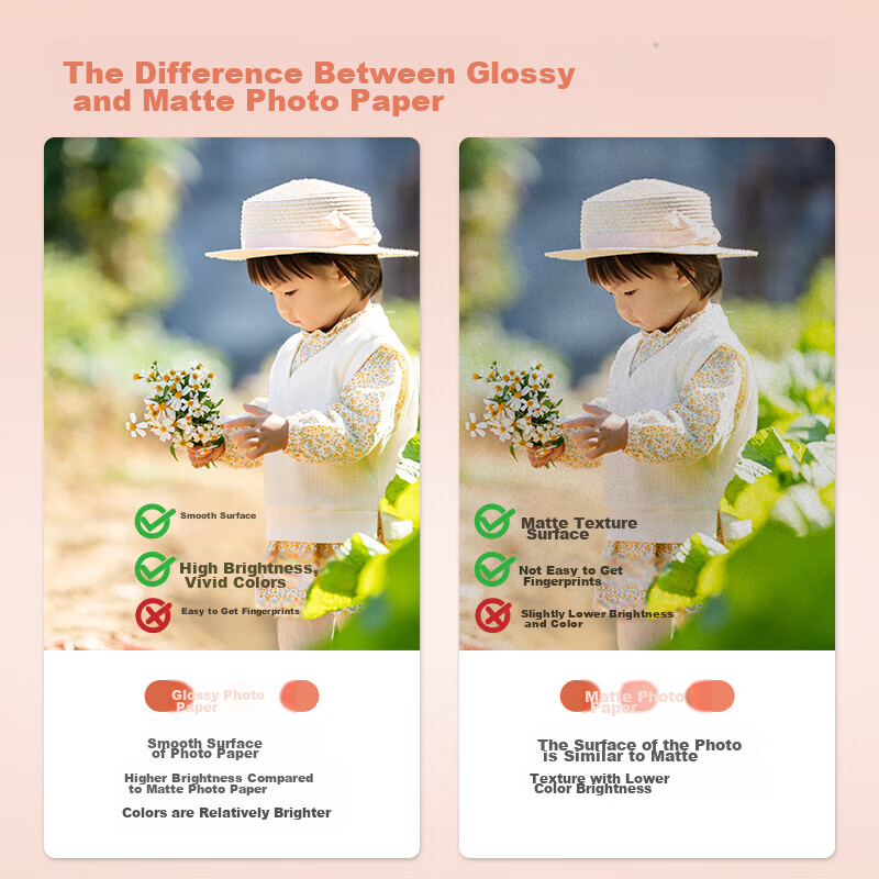 Hewei 5-inch 230g High Gloss Photo Paper, Color Inkjet Photo Printing Paper for...