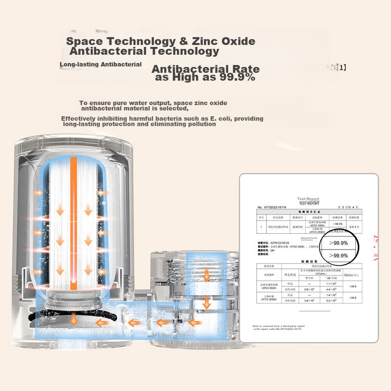Joyoung Water Purifier Faucet Filter, Kitchen Tap Water Filter, Removes Residual...
