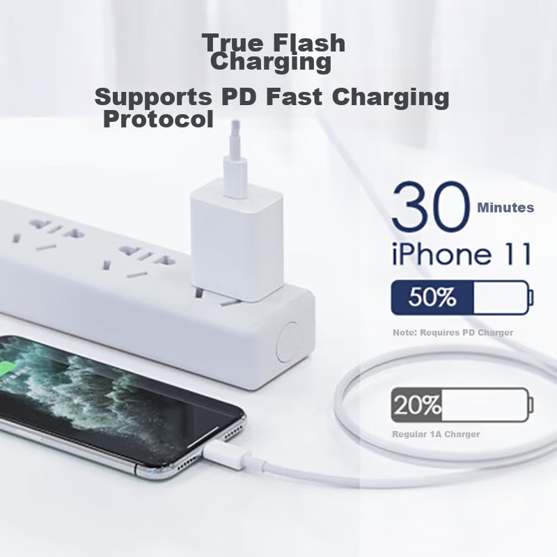 Langke, Apple PD Fast Charging Cable, 20W Universal, for IPhone 14/13/12 Pro/11/...