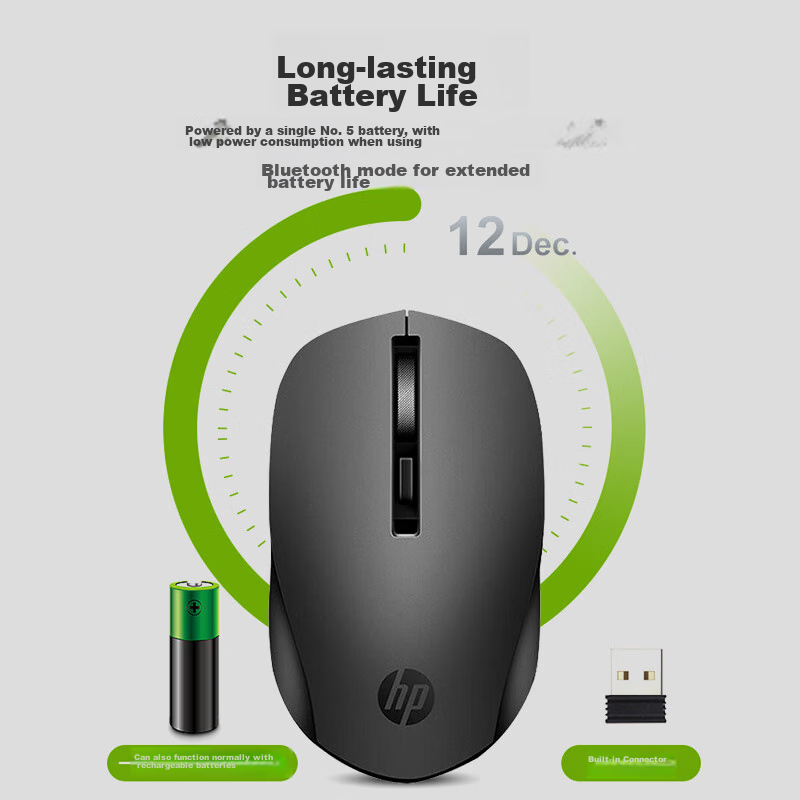 HP S1000D Wireless Bluetooth Dual Mode Mouse Wireless Mouse for Office Laptop De...