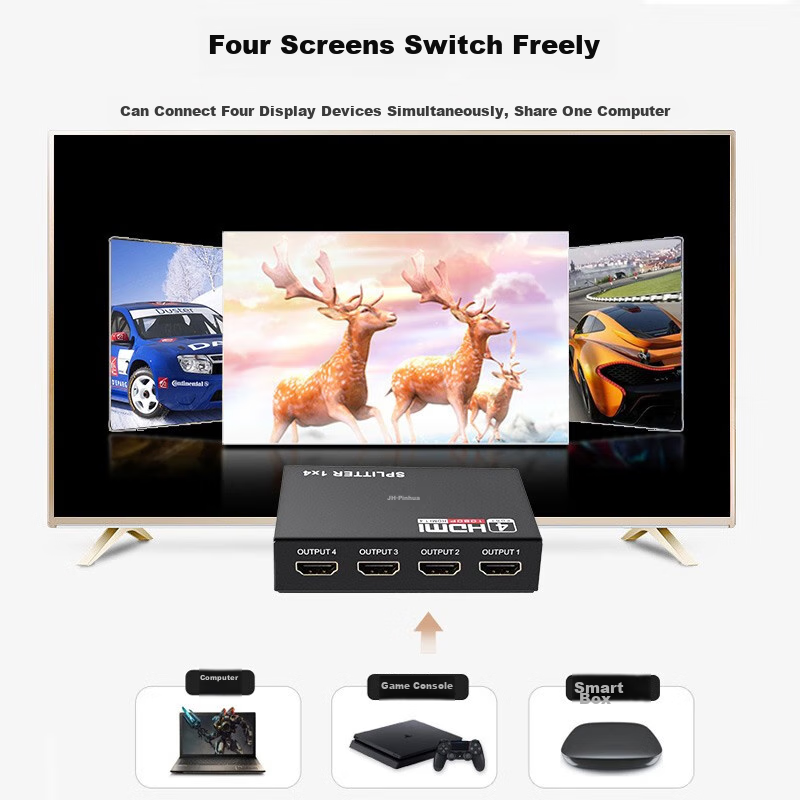 Jinghua HDMI Splitter, One Input Four Outputs, 4K HD Video Splitter, Screen Mirr...