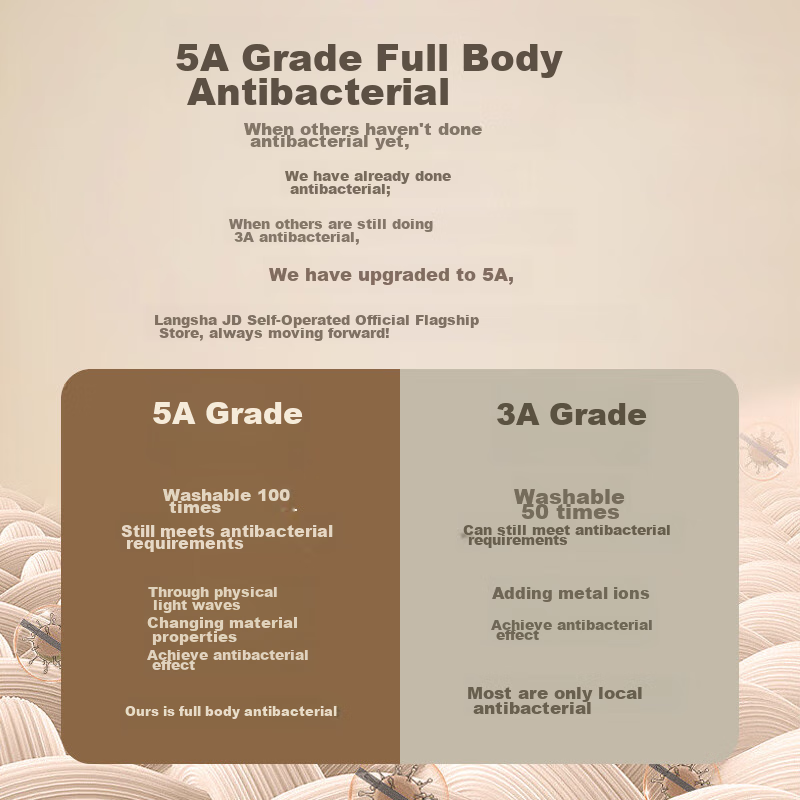 Langsha Autumn Underwear Set for Men, Pure Cotton Thermal Underwear, Large Size...