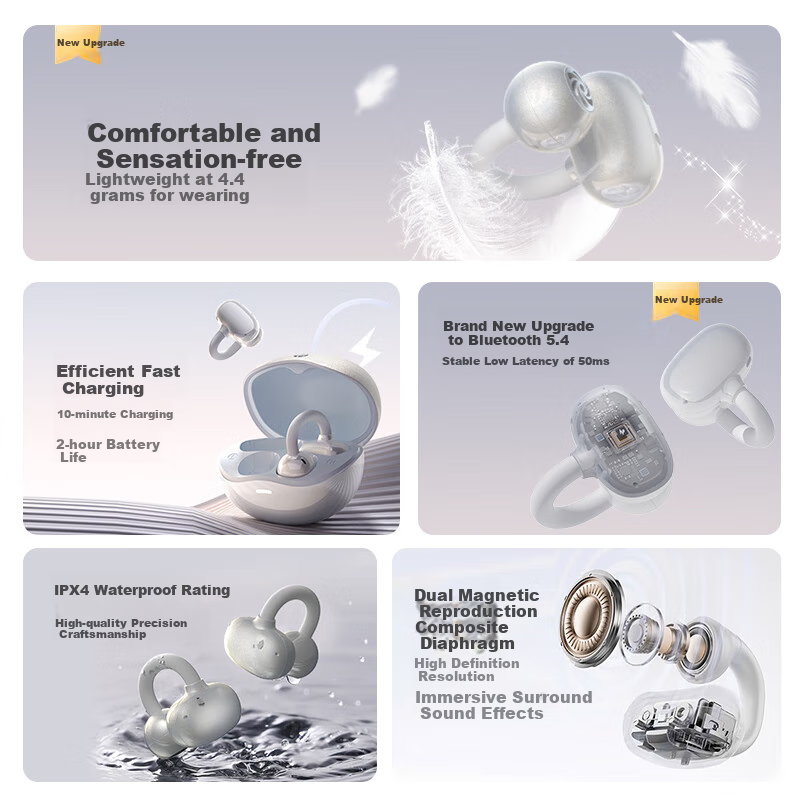 HP H10T Small Candy Bluetooth Earphones, Clip-On Bluetooth 5.4, Low Latency, Ope...