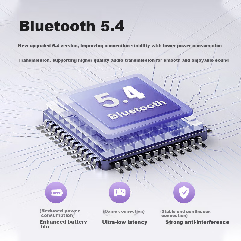 HP H10T Small Candy Bluetooth Earphones, Clip-On Bluetooth 5.4, Low Latency, Ope...