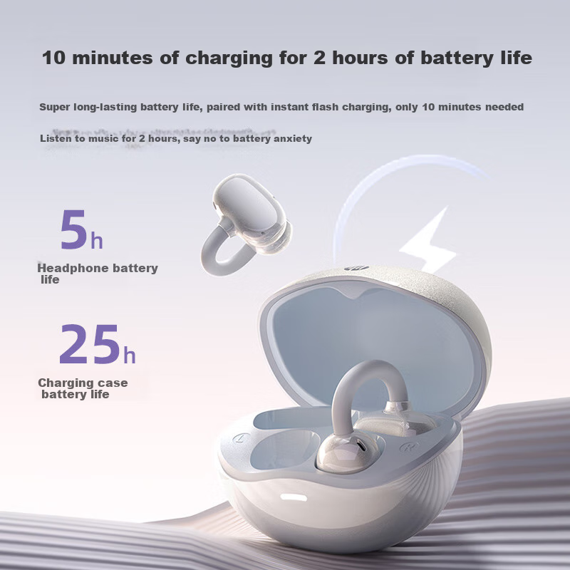 HP H10T Small Candy Bluetooth Earphones, Clip-On Bluetooth 5.4, Low Latency, Ope...