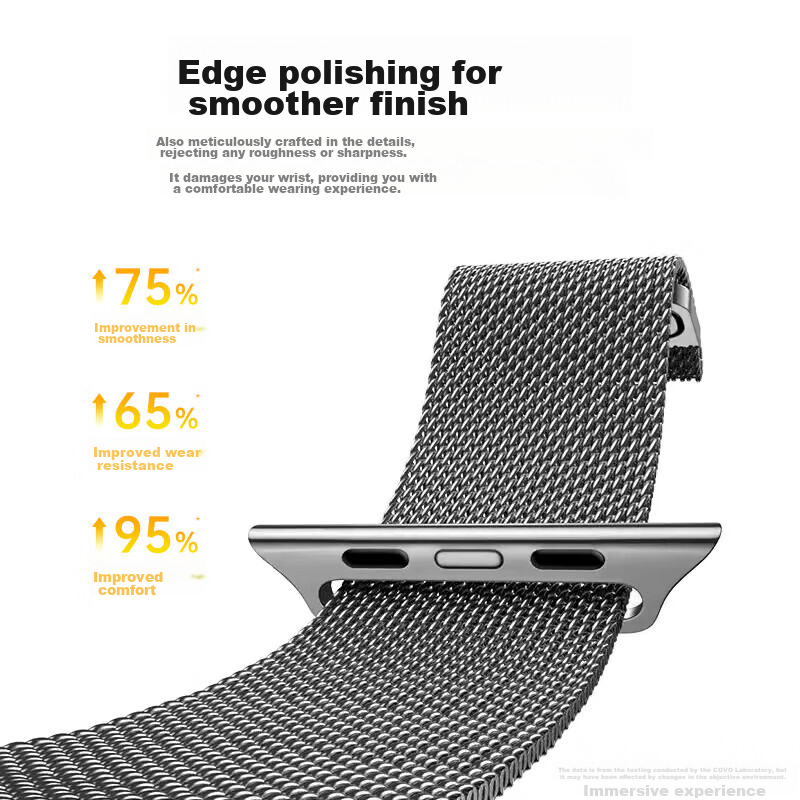 KOVOL [Strong Magnetic Attraction | Comfortable Wear] Compatible with Apple Watc...