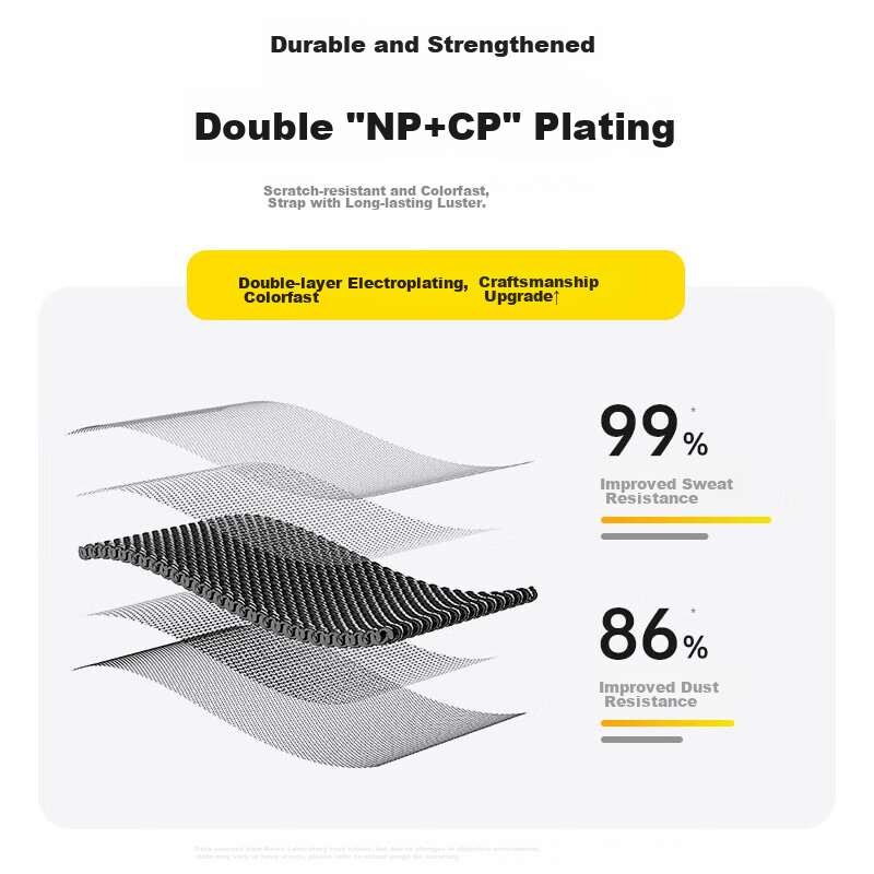 KOVOL [Strong Magnetic Attraction | Comfortable Wear] Compatible with Apple Watc...