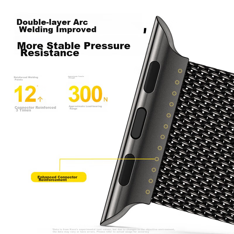 KOVOL [Strong Magnetic Attraction | Comfortable Wear] Compatible with Apple Watc...