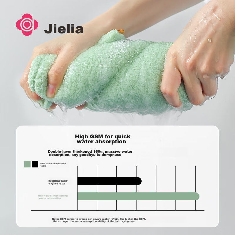 Jieliya Double-Layer Thickened Hair Drying Cap, Super Absorbent, Quick-Drying, H...