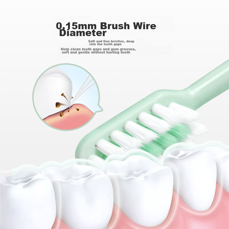 Minimalist Lifestyle Pangdonglai Same Style Comfortable High Soft Bristle Gum Pr...